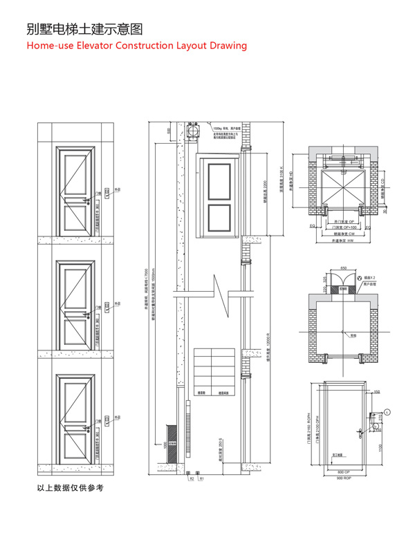 家用电梯,电梯公司